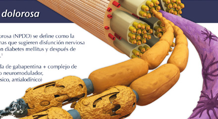 Postales-gepm